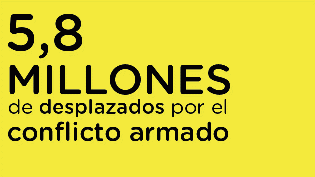 5,8 millones de desplazados por el conflicto armado en Colombia