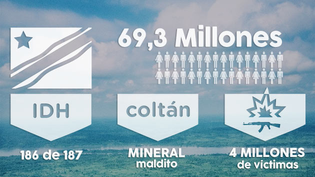 R.D. del Congo y 9 datos que te sorprenderán